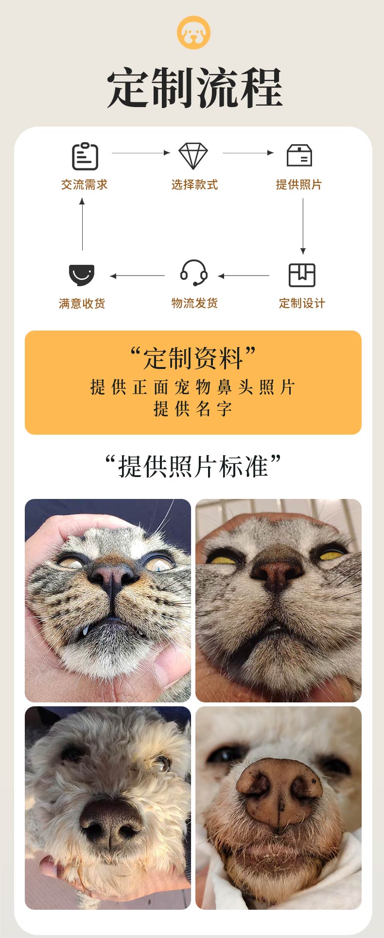 宠物鼻纹吊坠